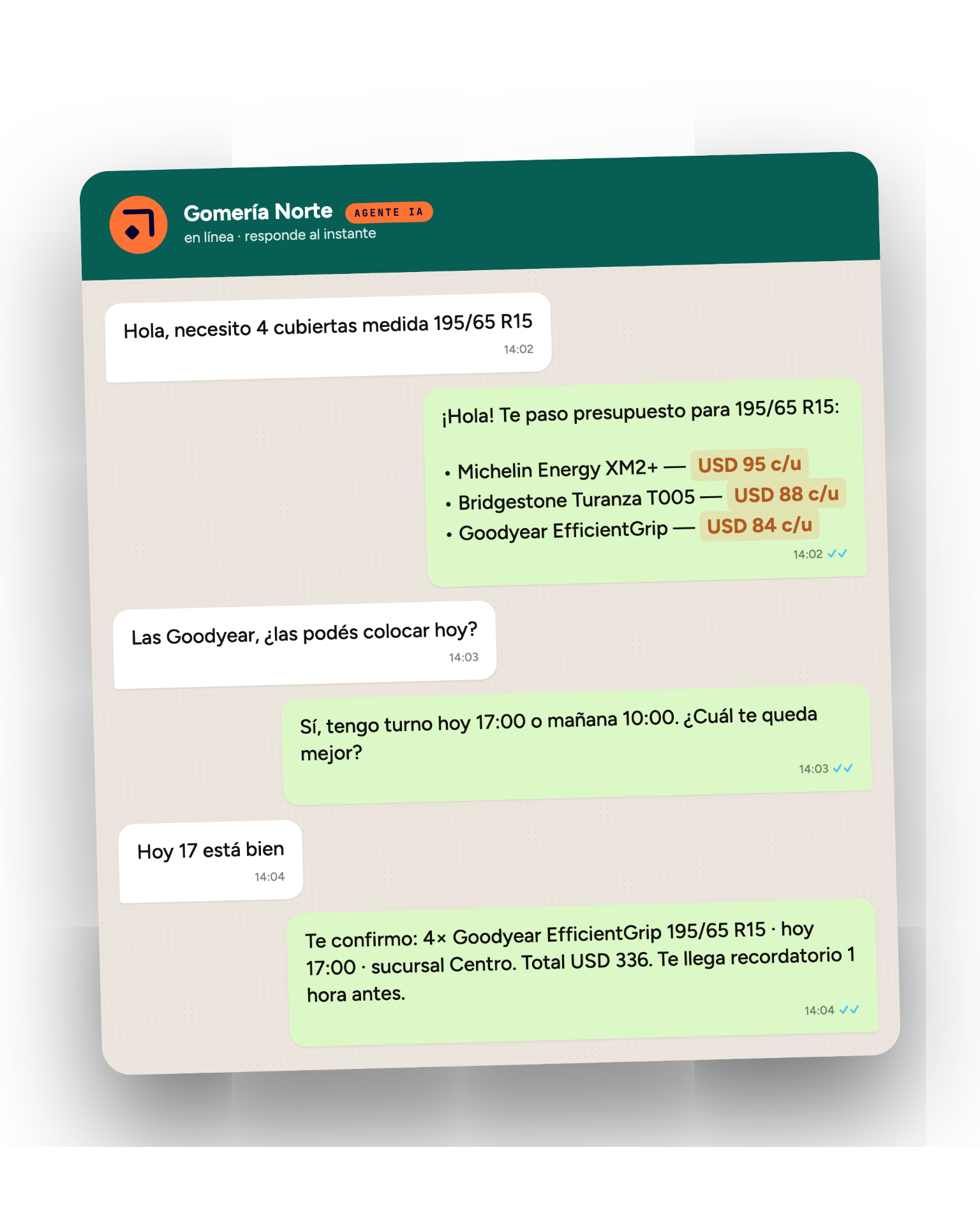 Conversación de WhatsApp donde el agente IA pasa presupuesto de cubiertas Michelin, Bridgestone y Goodyear y agenda colocación